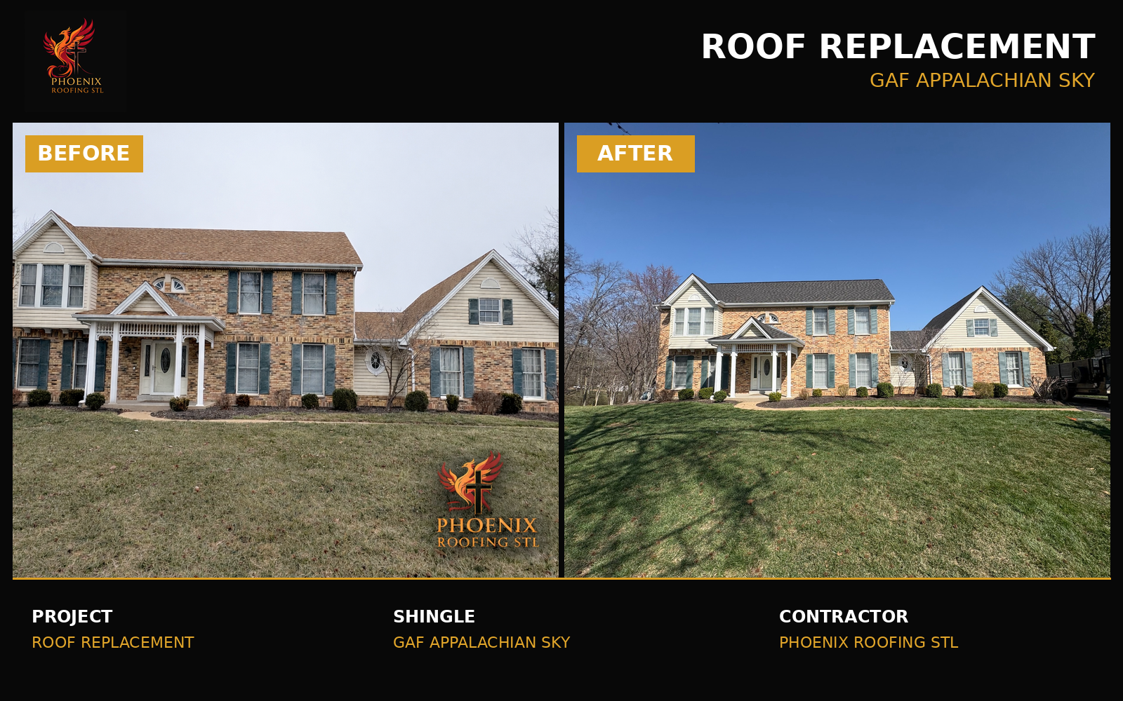 Roof and exterior transformation before and after